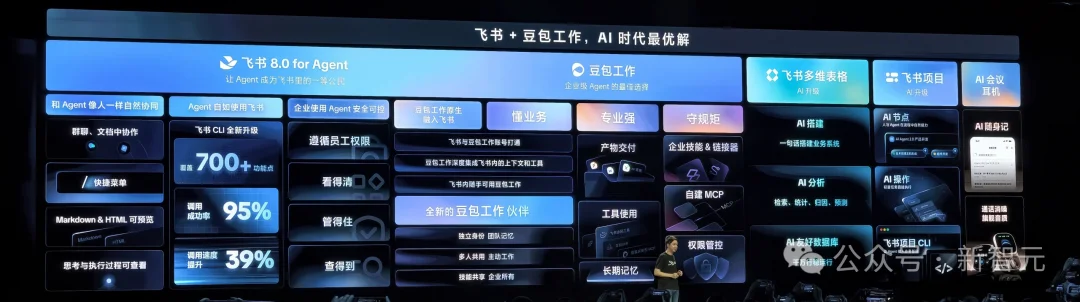 刚刚,最强Agent工作平台亮相!飞书、豆包工作合体