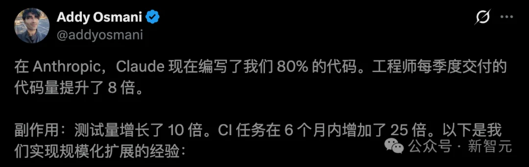 Claude狂写80%代码,差点干崩Anthropic!CI半年暴涨25倍