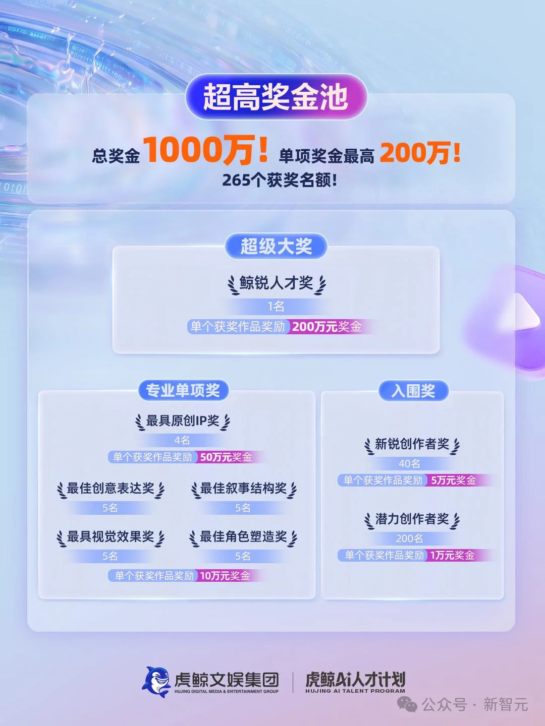 刚刚，首个千万级AI创作大赛开启！一个人一部片，独拿200万