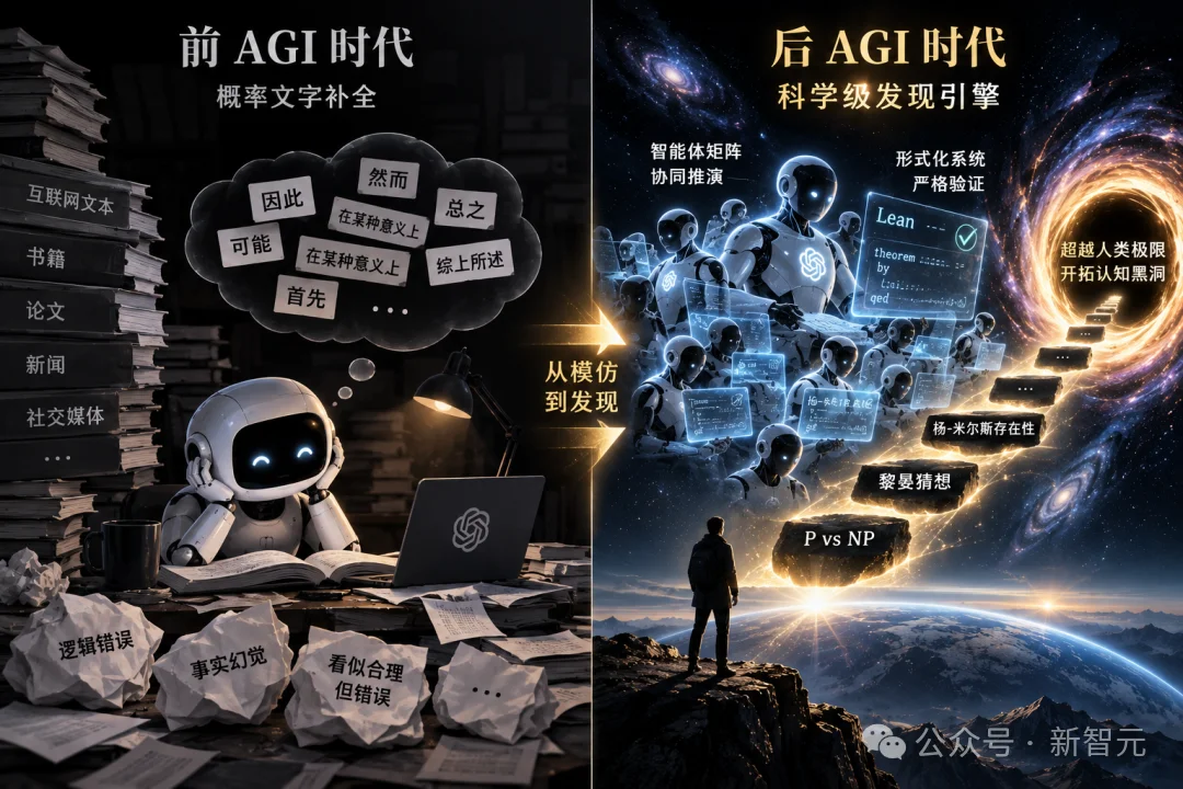 AI又拿下一个千禧年难题？OpenAI总裁亲口证实「进展重大」