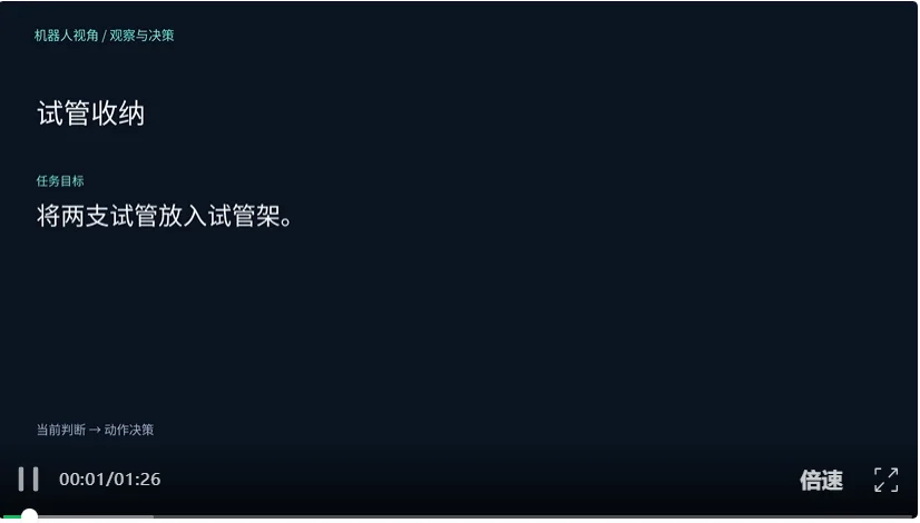 开源模型夯爆了！ZDTaichu5.0-9B，10B以内空间具身智能卷出通用类第一