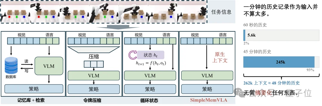 流式推理优化,让机器人决策延迟低至0.68秒