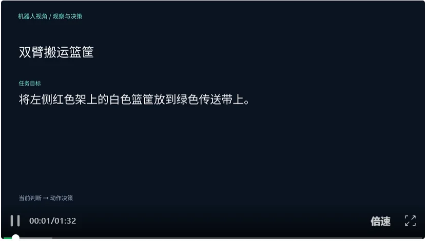 开源模型夯爆了！ZDTaichu5.0-9B，10B以内空间具身智能卷出通用类第一
