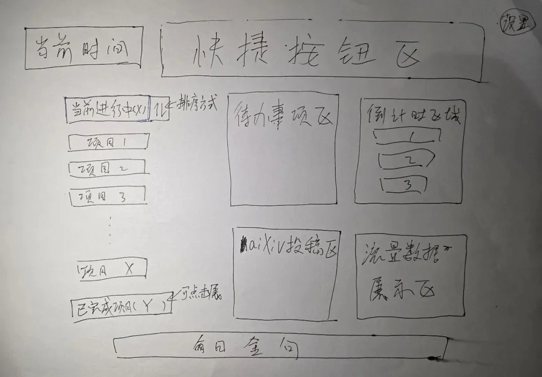 豆包大模型再更新,发力多模态编程,一手实测来了