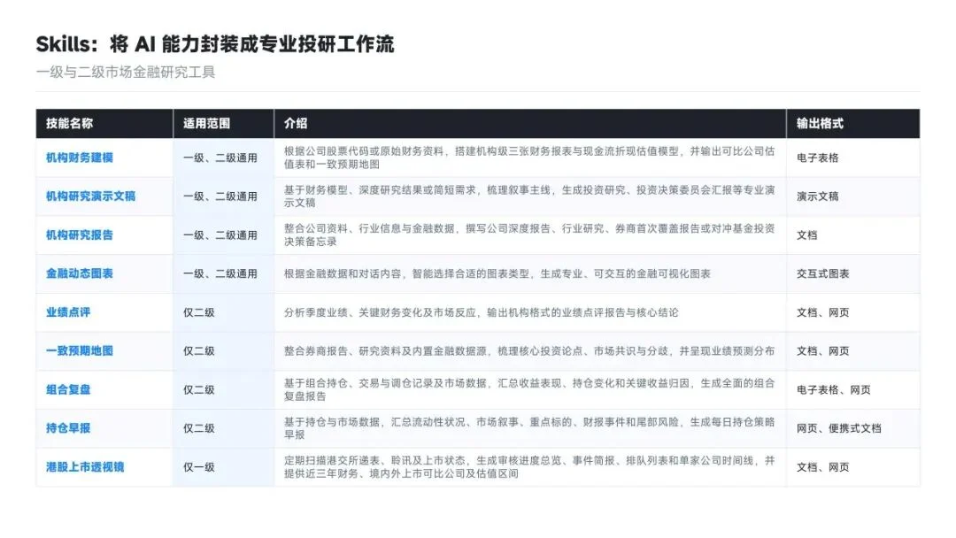 Kimi 发布金融行业解决方案