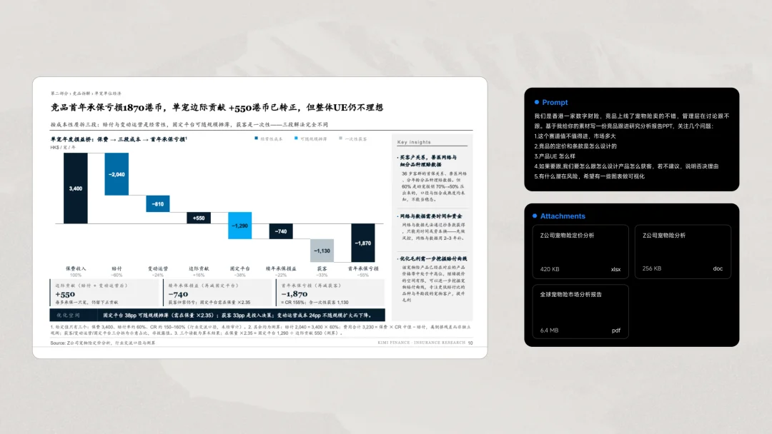 Kimi 发布金融行业解决方案
