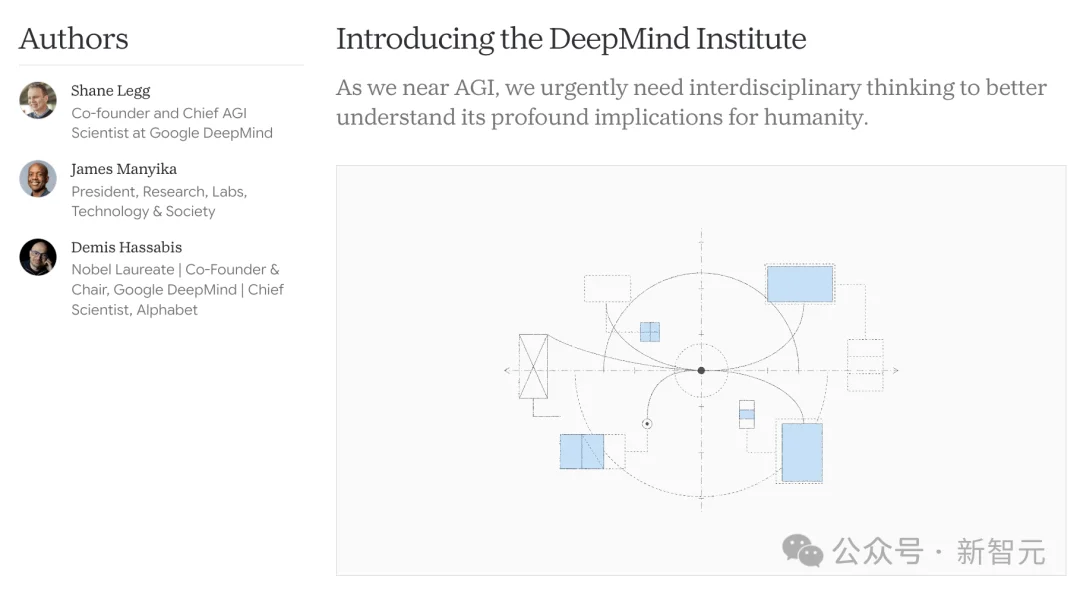谷歌DeepMind成立AGI研究所！诺奖得主亲自挂帅