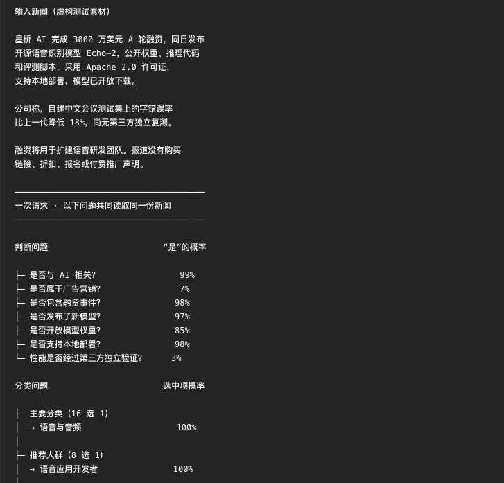 这个只会做选择题的Jev，却是今年我看到的最特别的大模型。