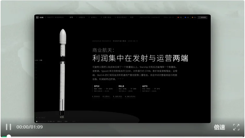 Kimi 发布金融行业解决方案