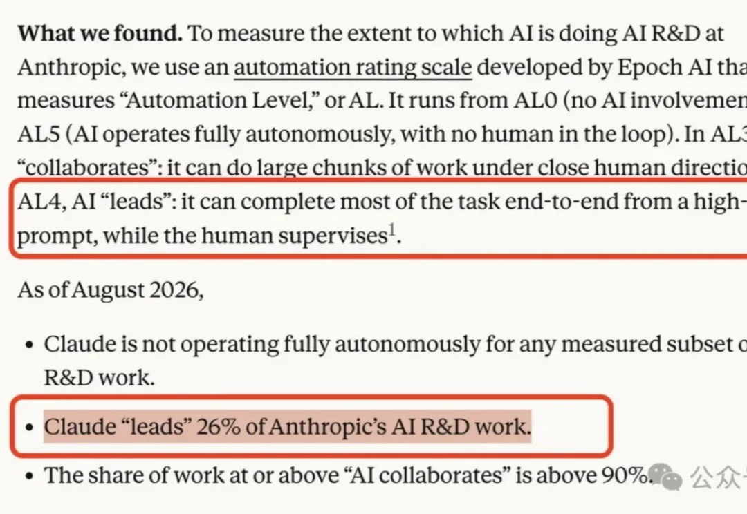 刚刚，A社首曝RSI绝密报告：3万智能体正自我迭代！