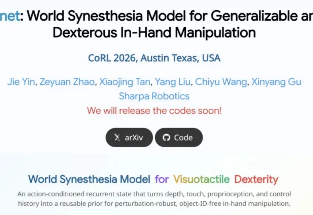 CoRL 2026重磅开源！Sharpa世界联觉模型实现真实扰动鲁棒手内操作