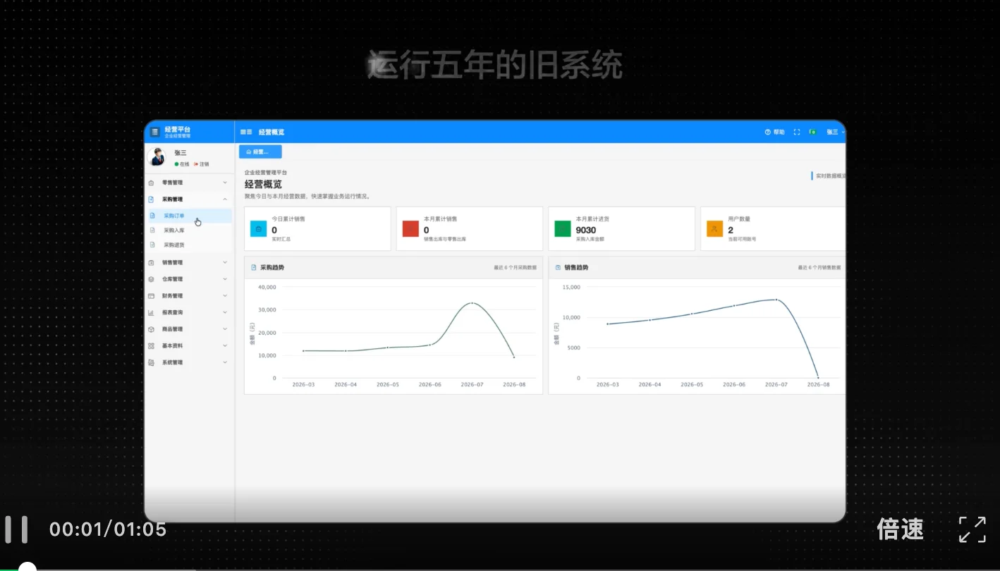 豆包大模型再更新,发力多模态编程,一手实测来了