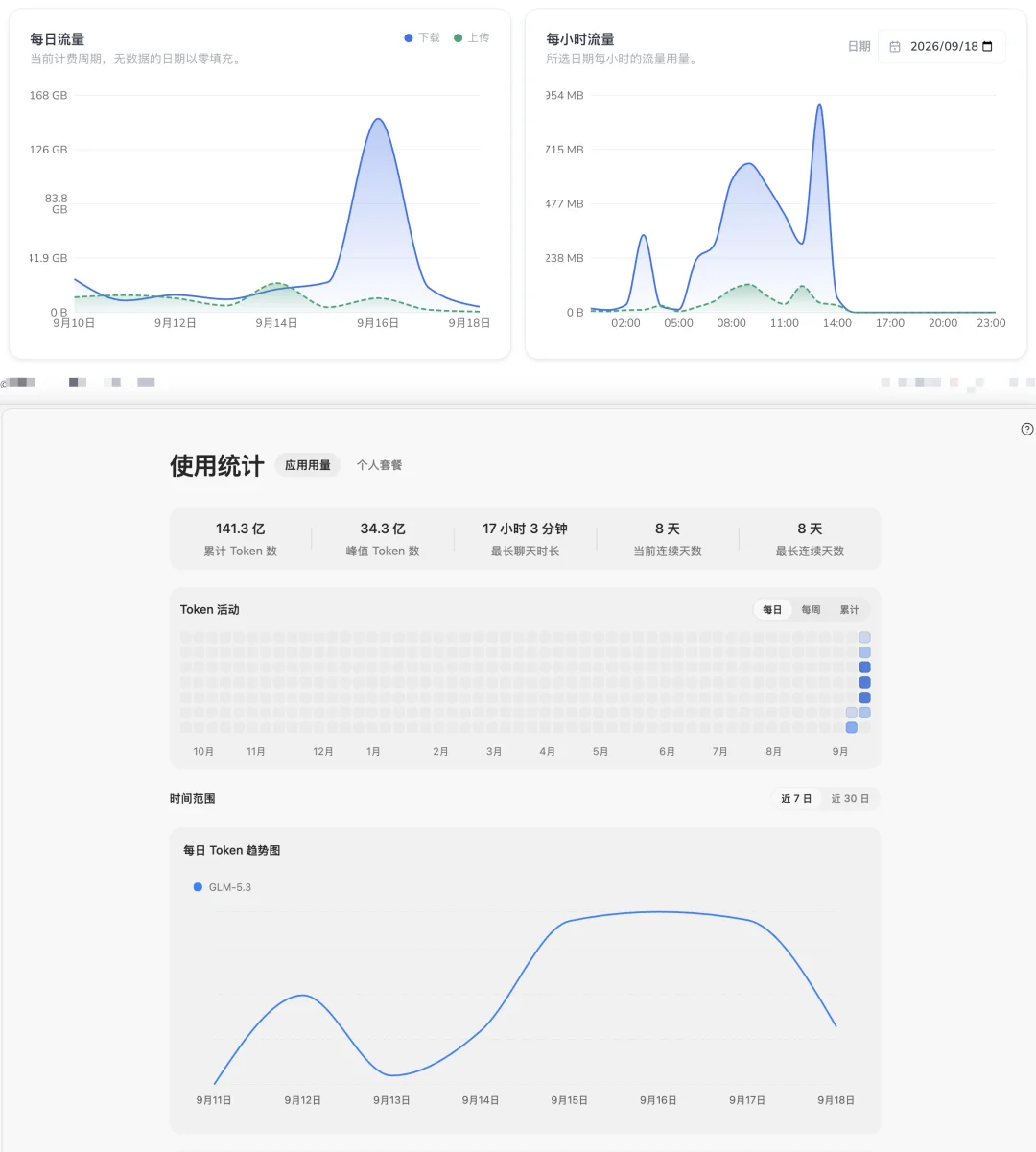 智谱 ZCode,你打包上传我的代码仓库干什么?