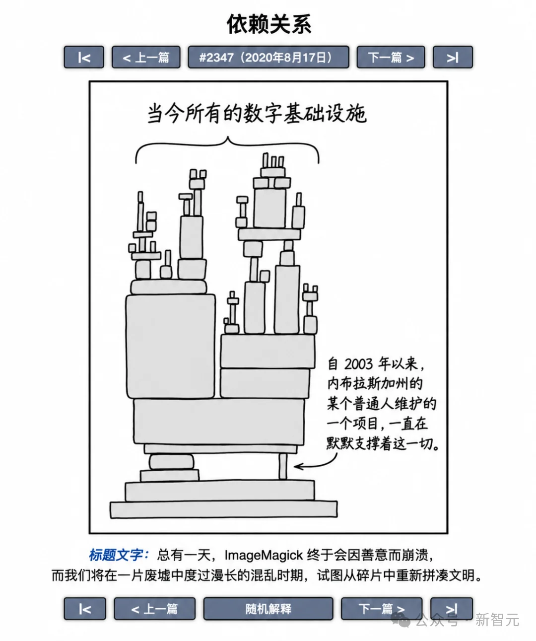离谱,OpenAI被Opus 5黑了!