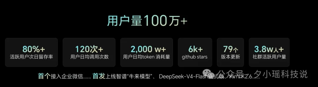 你每月花钱养的办公Agent，最后成了谁的资产？