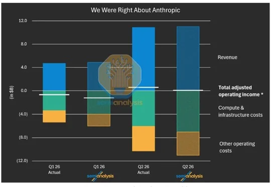 你每月花钱养的办公Agent，最后成了谁的资产？