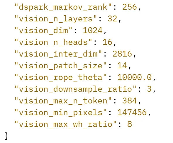 DeepSeek V4 多模态开源，我们把它的视觉链路拆了一遍