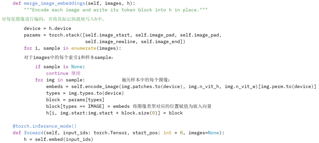 DeepSeek V4 多模态开源，我们把它的视觉链路拆了一遍