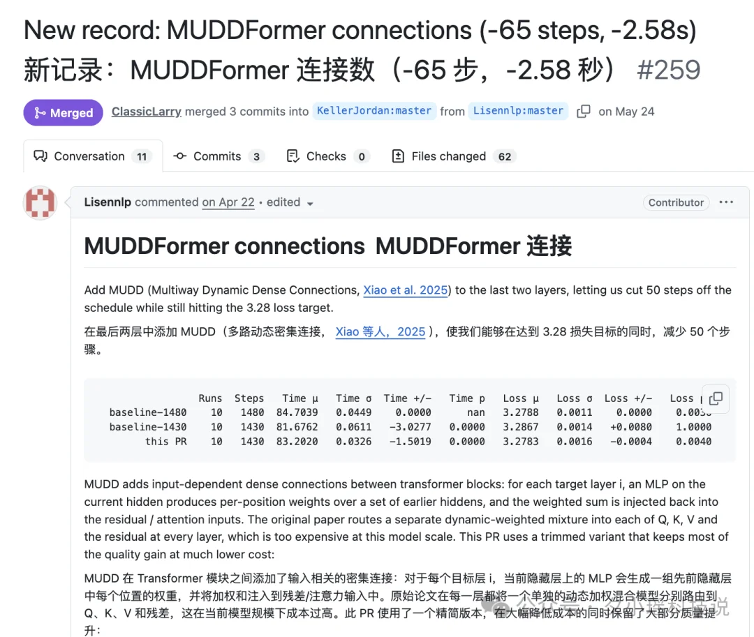 一个国产AI小透明，连续两次刷新NanoGPT Speedrun世界纪录