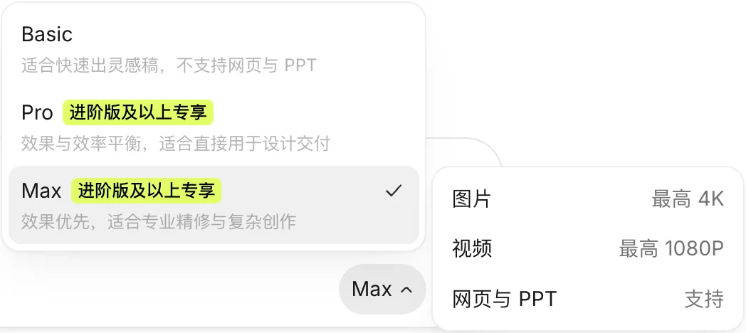 Lovart 悄悄大更新，这一次轮到 AI 适应设计师了