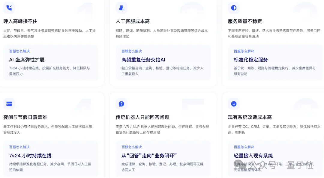 企业级Agent落地有了样板间！百融硅基员工批量上岗，“按结果”领工资