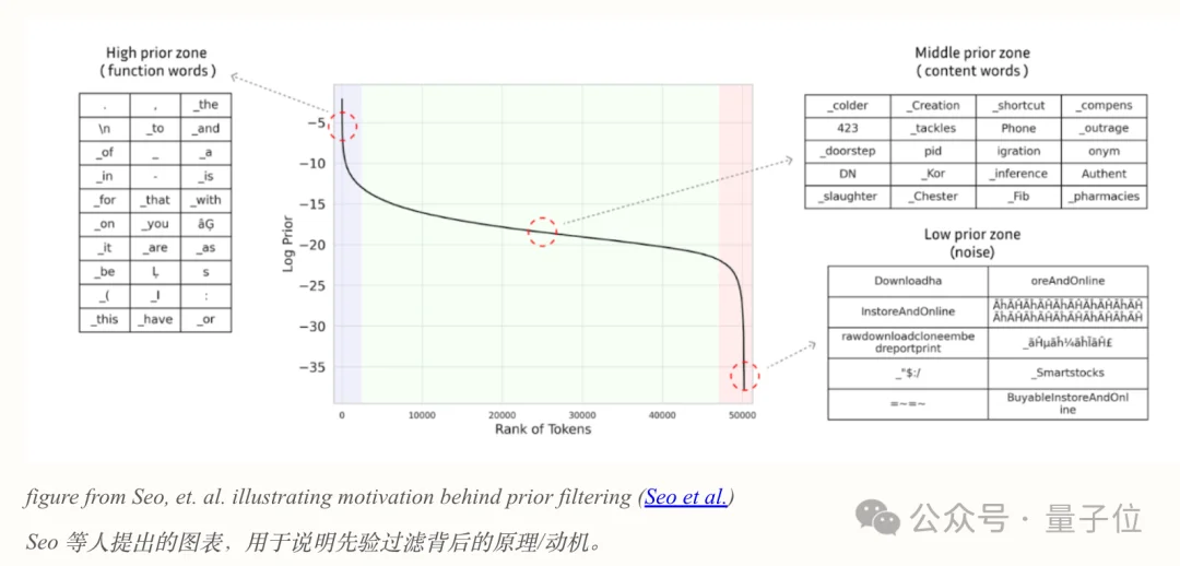 Nature：AI重生到1900，这一世抢先爱因斯坦提出光量子