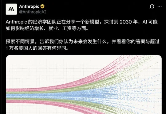 A社警告：AI催生GDP暴涨32%，美国白领却或被斩杀