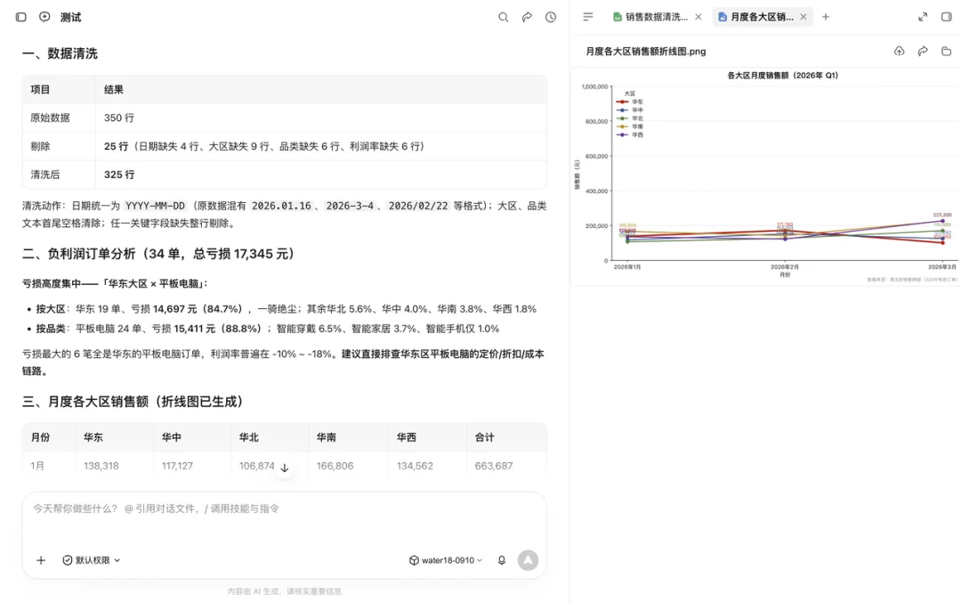 体验完 Step 5 Preview，我发现阶跃重新坐上国产大模型主桌