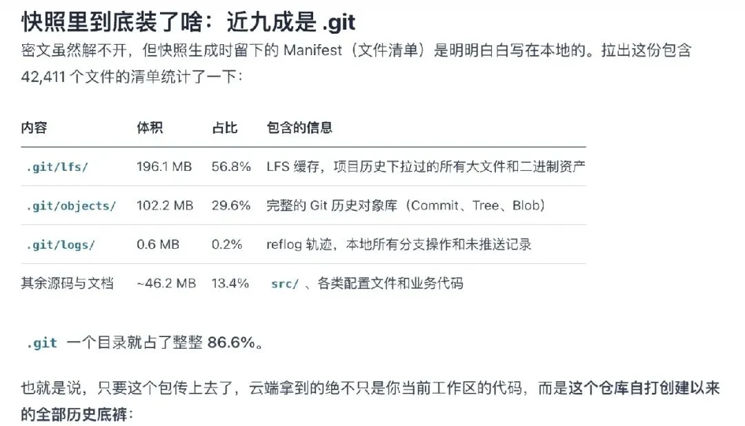 比 Grok Build、Cursor 都狠？智谱ZCode“偷传代码”风波升级，企业发函追责