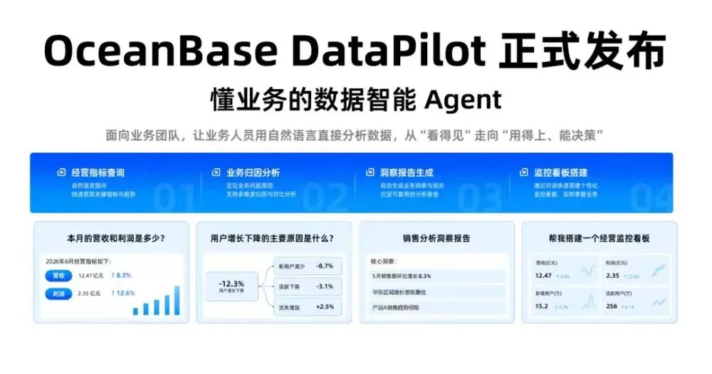 有望对标Databricks，OceanBase押注AI数据底座的万亿市场