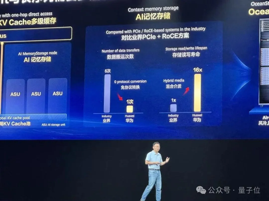 华为汪涛：华为要打造AI算力底座，只做好一颗芯片远远不够