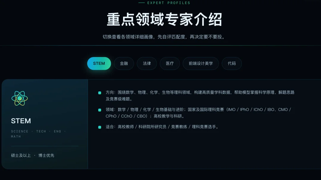 独家 | 腾讯推出顶尖专家平台“混元智囊团”,我们想到了字节的Xpert