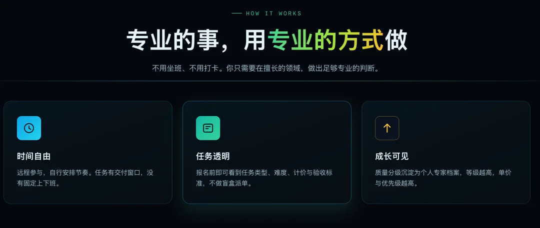 独家 | 腾讯推出顶尖专家平台“混元智囊团”,我们想到了字节的Xpert