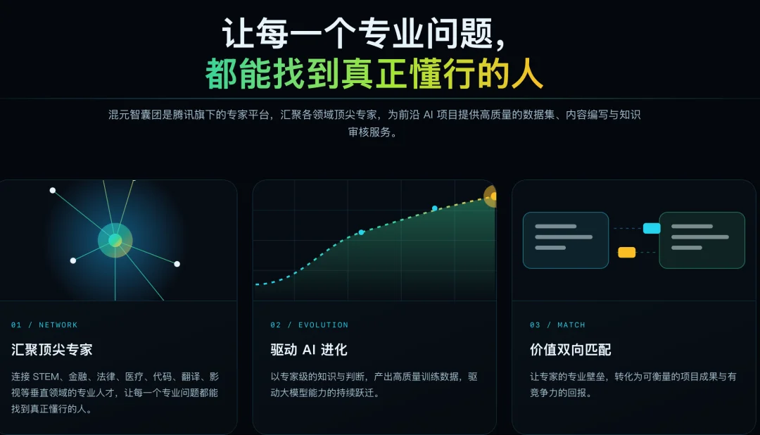 独家 | 腾讯推出顶尖专家平台“混元智囊团”,我们想到了字节的Xpert