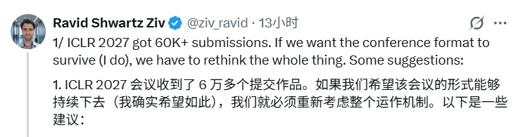 ICLR 2027投稿冲到6万，比过去十几年加起来都多......