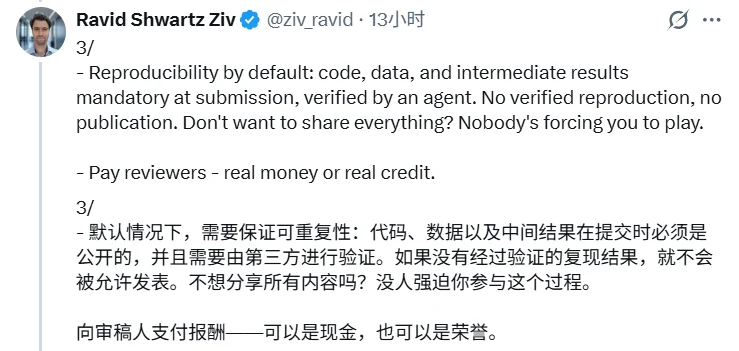 ICLR 2027投稿冲到6万，比过去十几年加起来都多......