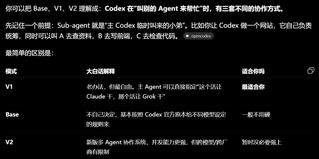 你的 Codex 额度有救了，你甚至可以接入JEV来玩红警