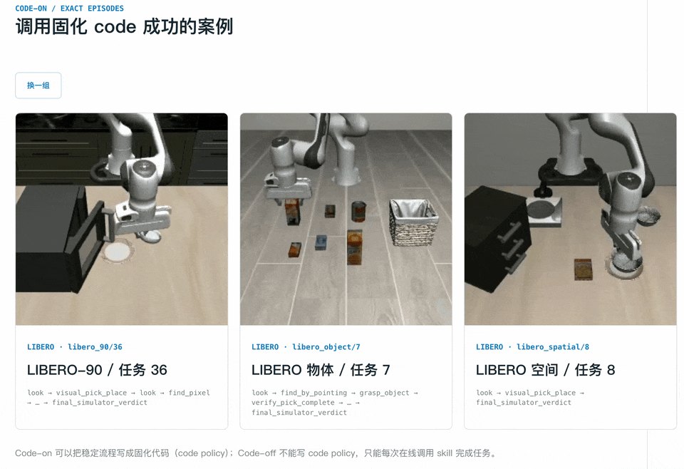 用GPT-6 Astra就能直接控制机器人?可具身真机没那么简单
