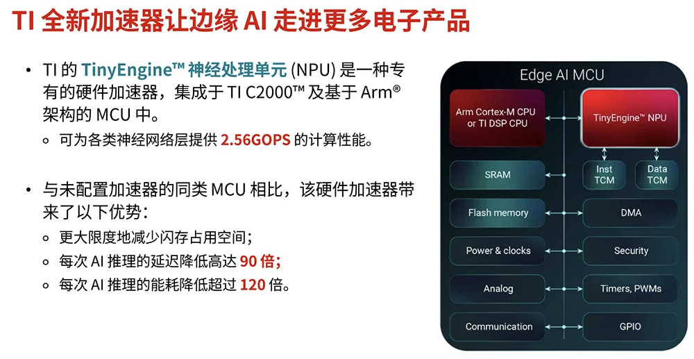 当AI无处不在，TI用全栈嵌入式边缘AI方案破解AI落地“老大难”