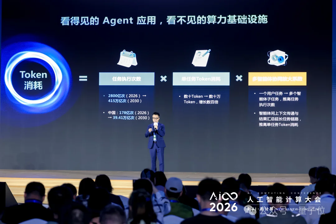 AI算力之争不靠堆卡!浪潮信息捅破智算「能力天花板」,还瓦解了「产能焦虑」