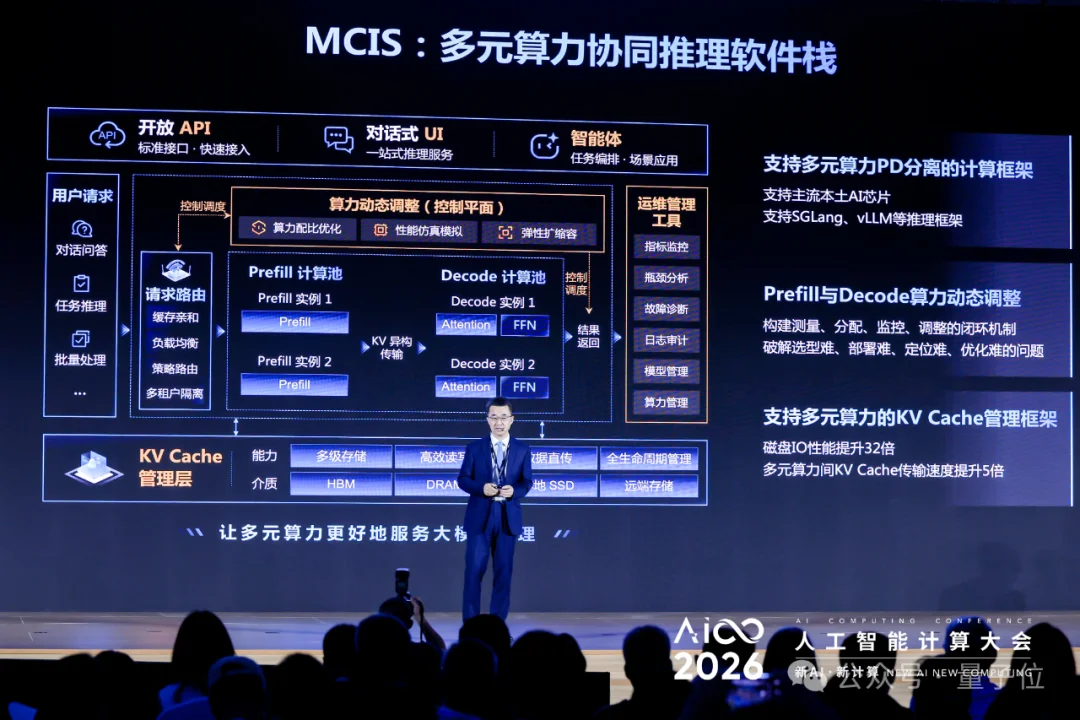 AI算力之争不靠堆卡!浪潮信息捅破智算「能力天花板」,还瓦解了「产能焦虑」