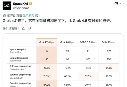 刚刚，马斯克交卷 Grok 4.7！但这次吹牛吹大了
