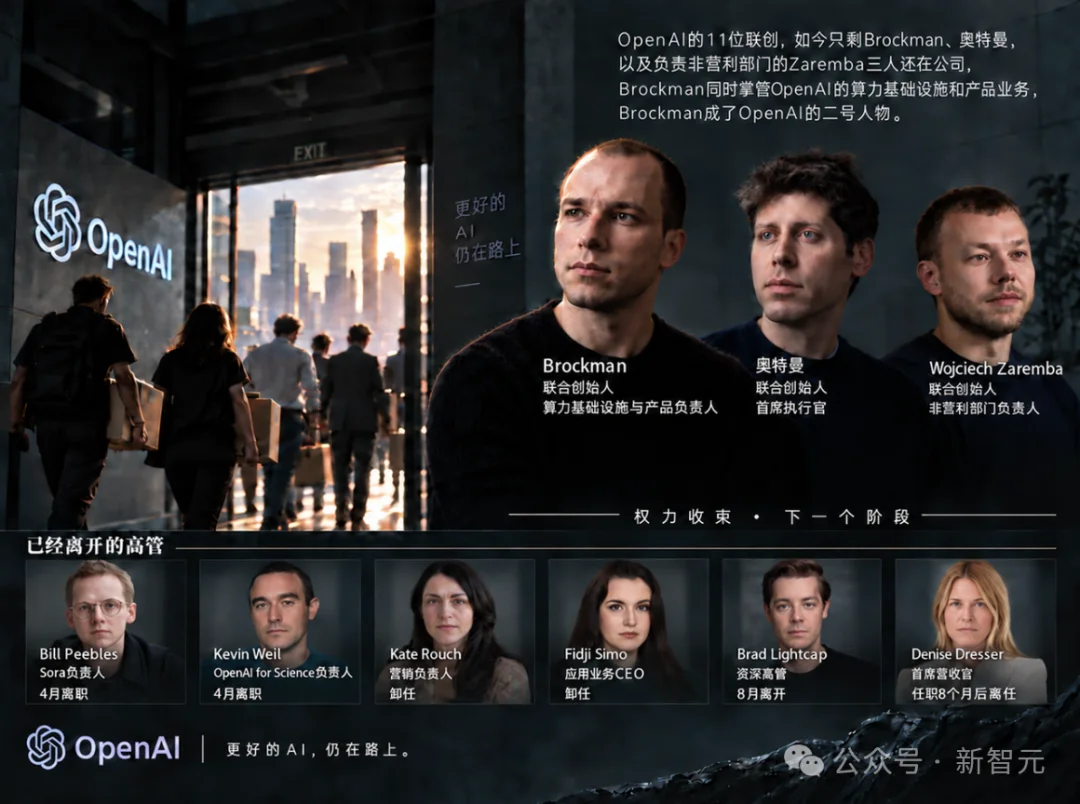 奥特曼落榜！OpenAI总裁255亿杀进全美富豪前50