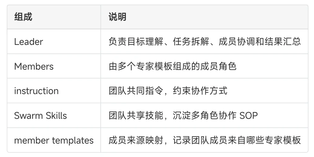 Agent版Hugging Face来了,openJiuwen发布首个开源智能体资产平台
