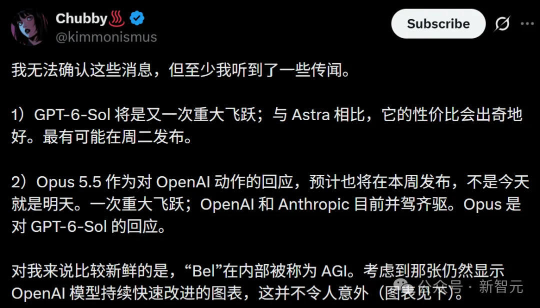GPT-6 Sol被曝即将发布？内部「AGI」已浮出水面