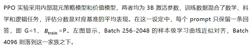 假如有一万张卡,RL训练该怎么扩大规模?十万张呢?