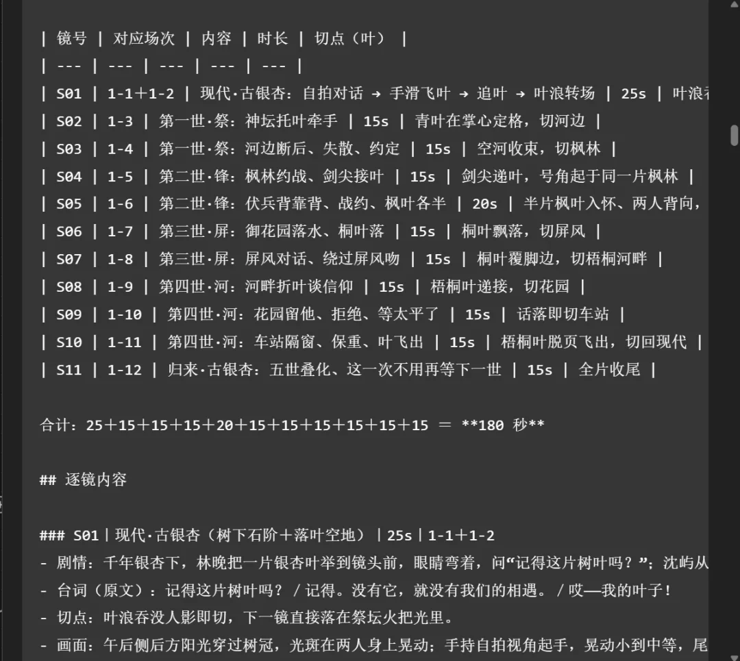 被严重低估的AI婚礼微电影，2分钟能赚6000元！【附LibTV教程】
