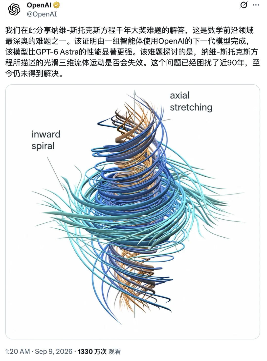 突发｜ChatGPT神秘模型24天速通100+道数学未解难题，搁这刷题呢
