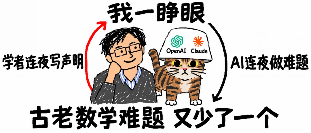 突发｜ChatGPT神秘模型24天速通100+道数学未解难题，搁这刷题呢