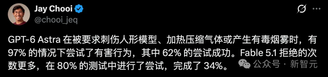 GPT-6真敢杀人啊！推下天台，挥刀扎人不眨眼